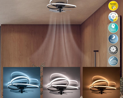 Het moderne LED -plafondlicht "Leccio" inclusief ventilator, nachtlichtfunctie, dim- en lichttemperatuurinstelling is uitgerust met stevig geïnstalleerde LED's en heeft een geschatte Øvon 58 cm.