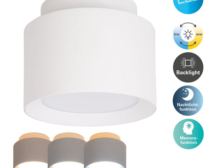 LED Spot D: 14 cm witte "Trimes"
