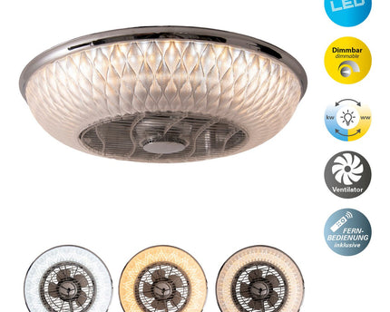 LED -plafondlicht "Viento" met ventilator, gemaakt van metaal en plastic, met geïntegreerde LED's, verlichting voor woonkamers of kantoor