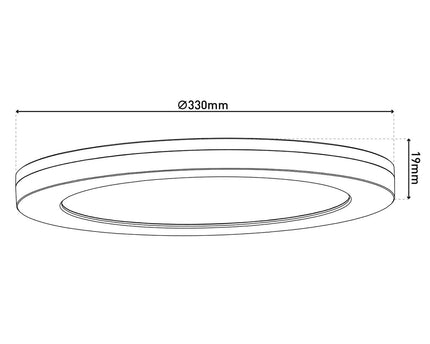 LED -plafondlamp "bonus", functie, metalen plafondlamp.