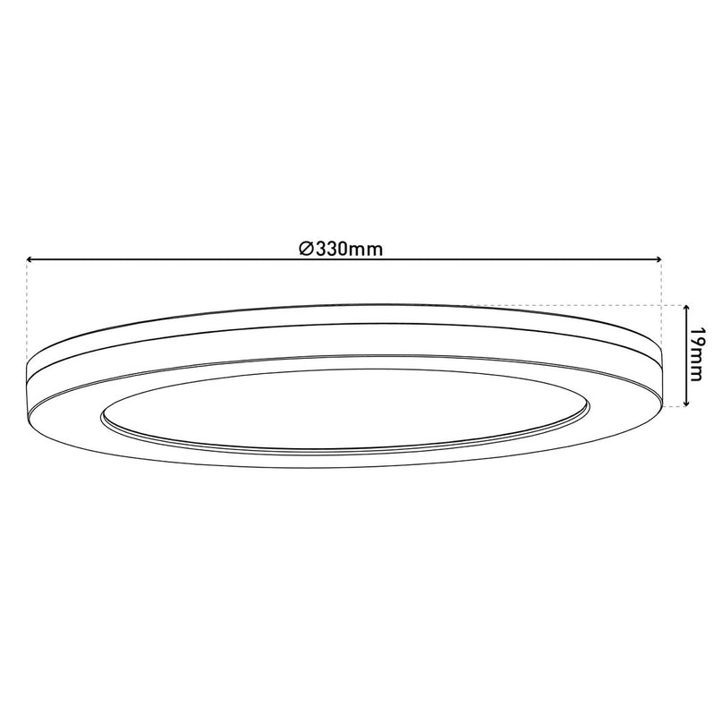 LED -plafondlamp "bonus", functie, metalen plafondlamp.